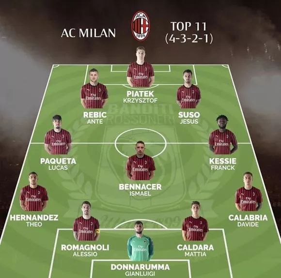 伊涅斯塔：中场球员当教练更能掌控全局，小法现在做得非常好（伊涅斯塔：中场出身的教练更易把控全局，小法执教表现出色）